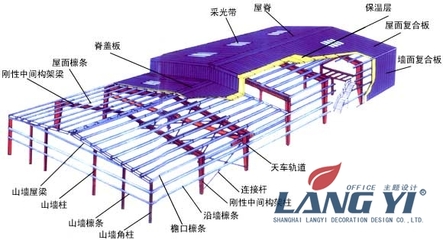 钢结构工程图02032100038